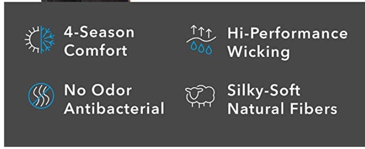 Men's Underwear 100% Merino Wool