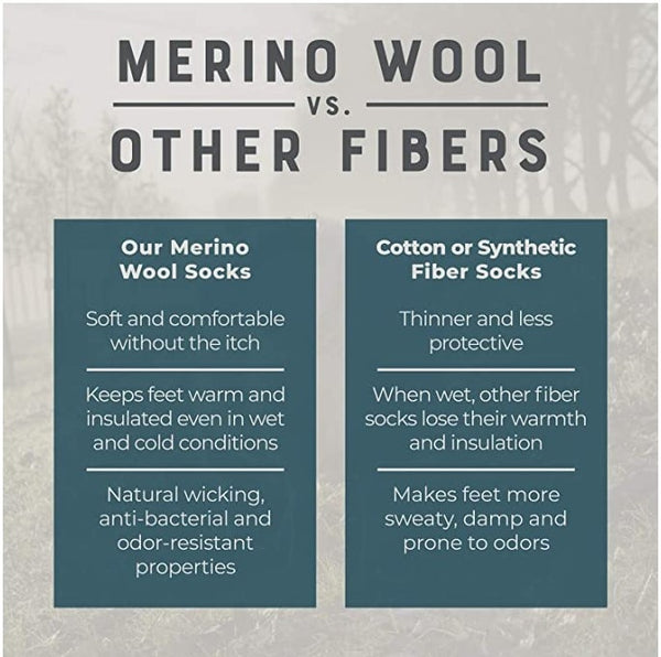 Natural 100% Merino Wool Men's and Women's Socks 40%off when add to cart!