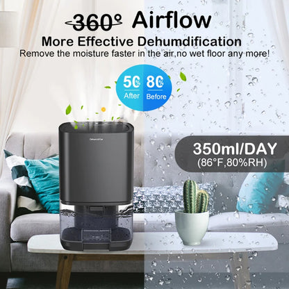 Air Dehumidifier