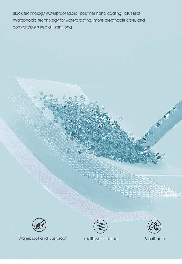 Waterproof Mattress Protector with Zipper