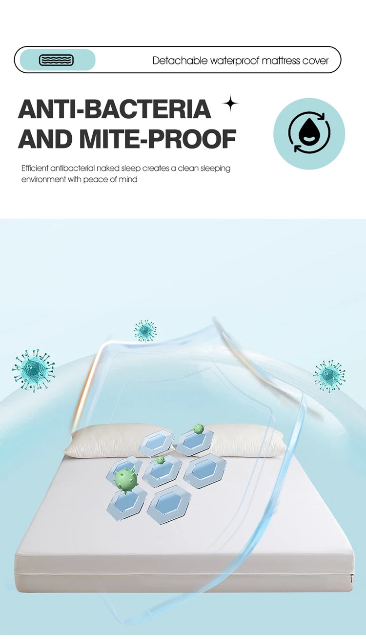 Waterproof Mattress Protector with Zipper